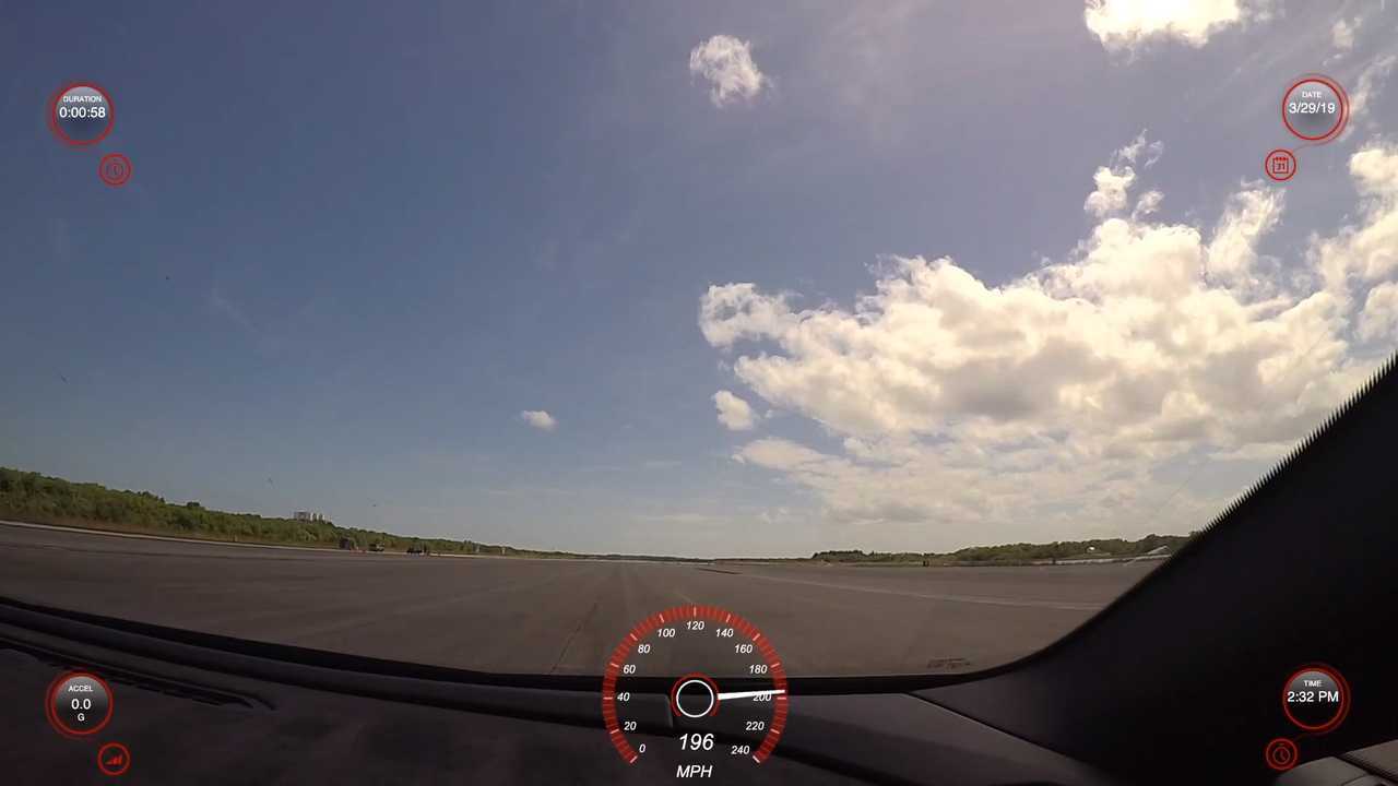 Lamborghini Huracan Spyder Top Speed