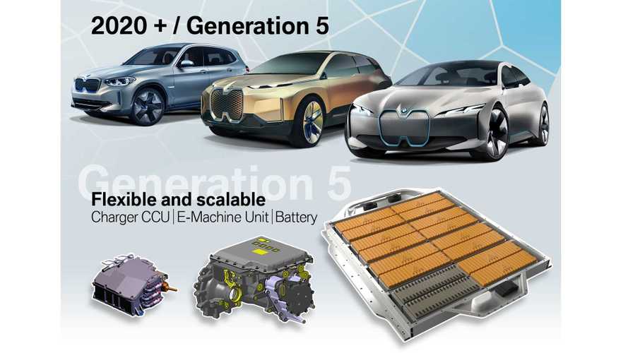 BMW's Aerodynamic Wheels To Improve EV Efficiency By 2