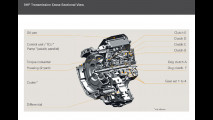 Nuova Jeep Cherokee, il cambio automatico 9 marce ZF 9HP