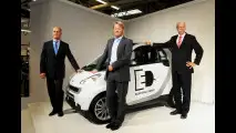 smart electric drive