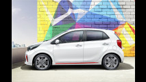 Kia Picanto: Erste Bilder