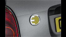 Plug-in-Countryman startet