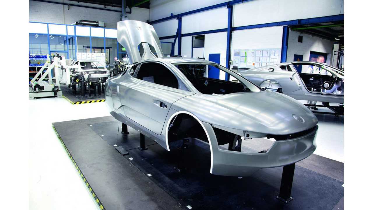 XL1 Lightweight Bodywork
