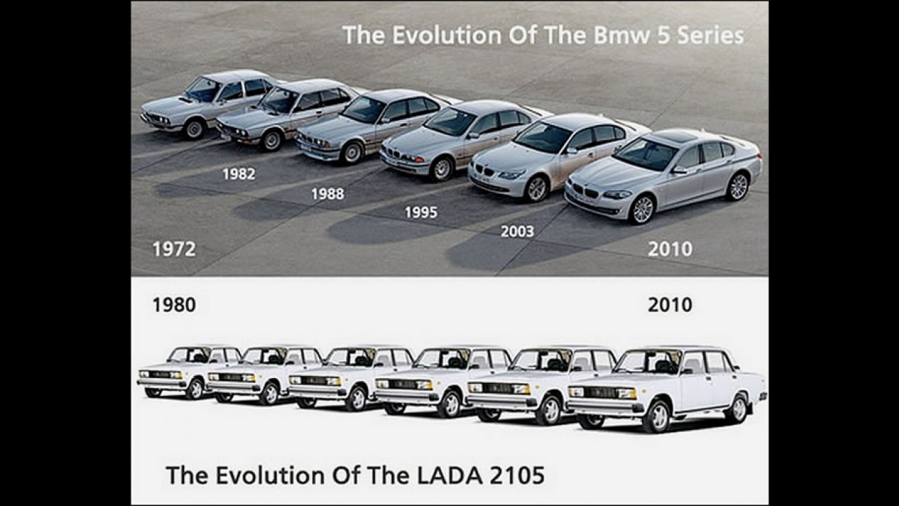 Lada 2107 terá produção encerrada após longa jornada