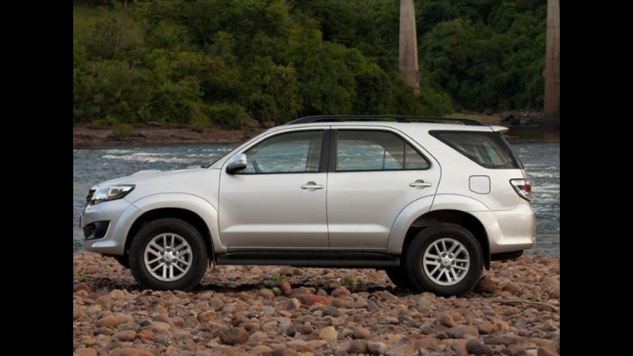 Análise CARPLACE: Ecosport e SW4 lideram em julho; RAV4 e Journey são destaques