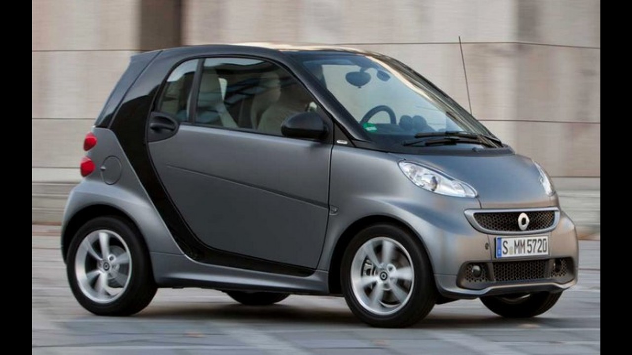 Análise CARPLACE: Veloster e Classe A mantêm a liderança nas vendas de hatches premium