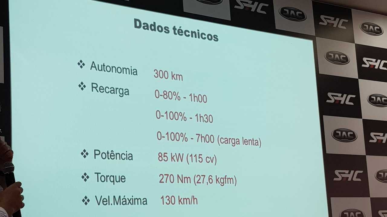 JAC E40 - apresentação