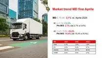 Conferenza stampa Renault Trucks Transpotec 2026