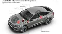 Audi Q8 e-tron Sportback 2023