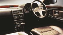 Honda Concerto (1989-1994)