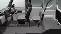 Honda N-Van e: (2024)