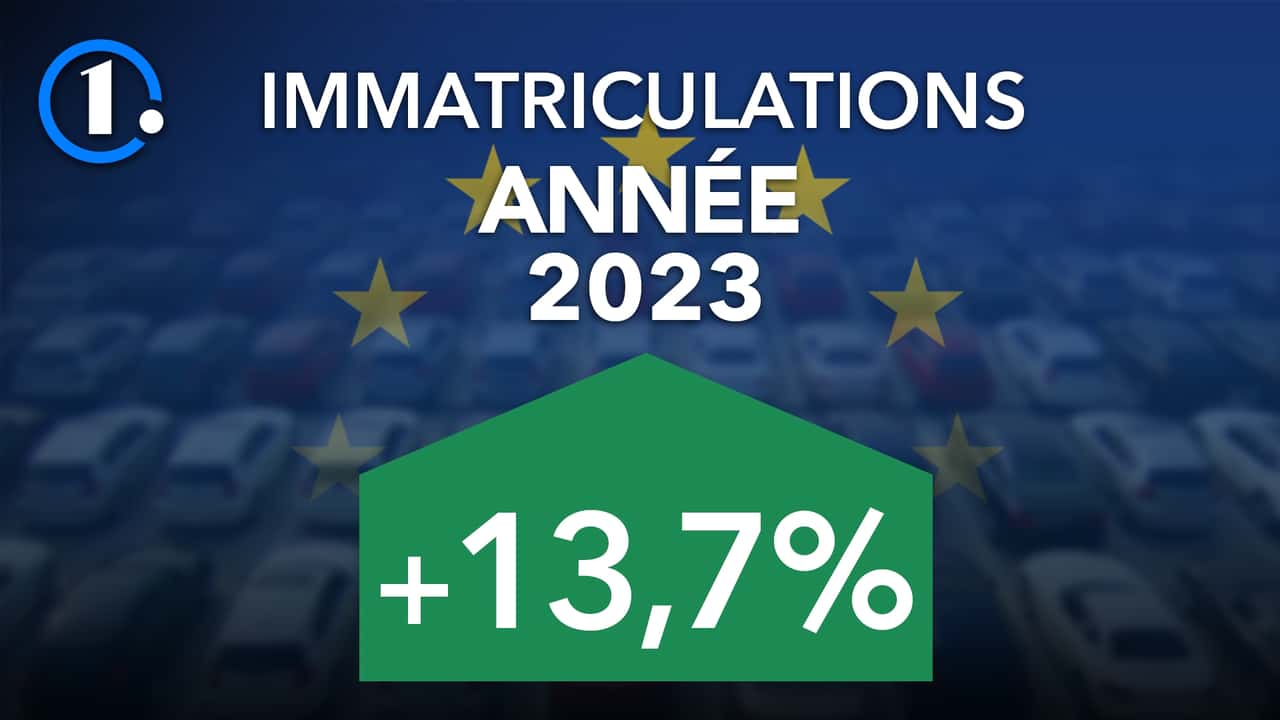 Immatriculations Europe 2023