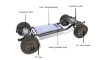 NAEV Cyber Hummer EV conversion