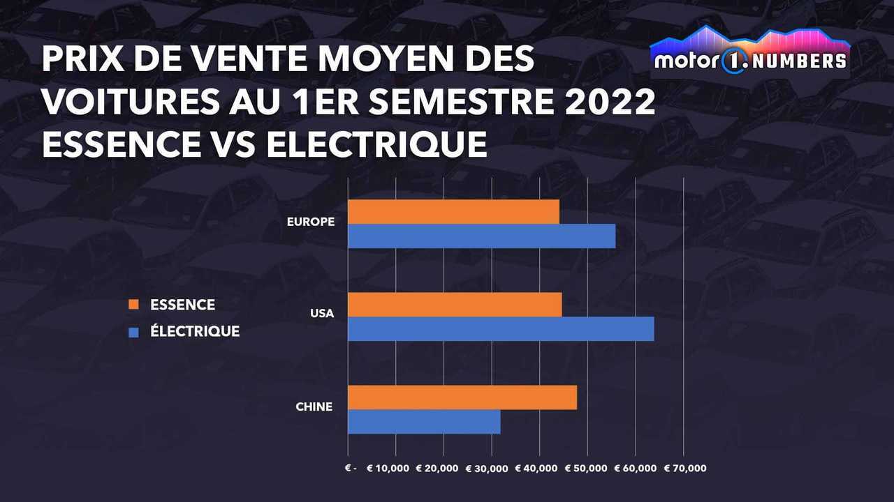 M1Numbers 48 EN 4