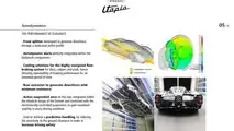 Pagani Utopia Details