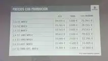 Suzuki S-Cross 2021 primera prueba