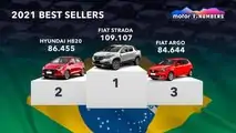 Brasil