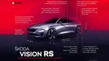 Skoda Vision RS concept