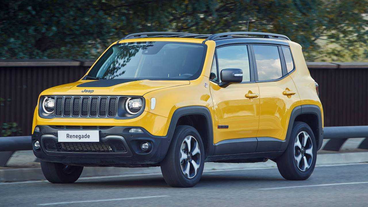 Jeep Renegade MY19