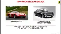 Piano Industriale Ferrari 2018-2022
