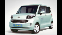 Kia Ray EV