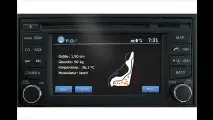 (2014) Nissan: Erster biometrischer Gesäßsensor