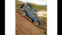 Welcher Reifen fürs SUV?