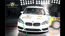 EuroNCAP-Crashtests