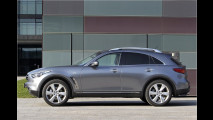Schickes Japan-SUV