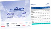 con siete meses de demora adefa publico los datos de produccion de la industria automotriz en 2019