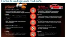 Campaña para controlar el consumo de Alcohol y drogas de la DGT