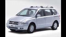 Pannenresistenter Prius
