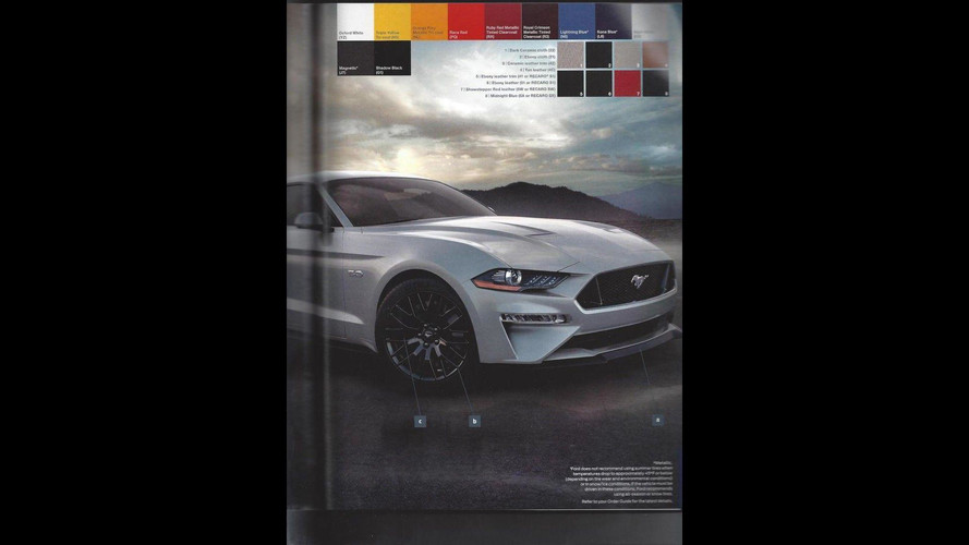2018 Ford Mustang Gt Options Leak Via Ordering Guide