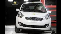 Fünf Neue im Crashtest