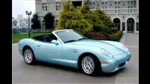Panoz Abruzzi