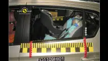 Suzuki Alto enttäuscht