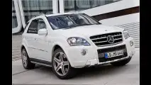Feiner Bolide