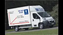 Allrad-Wohnmobil