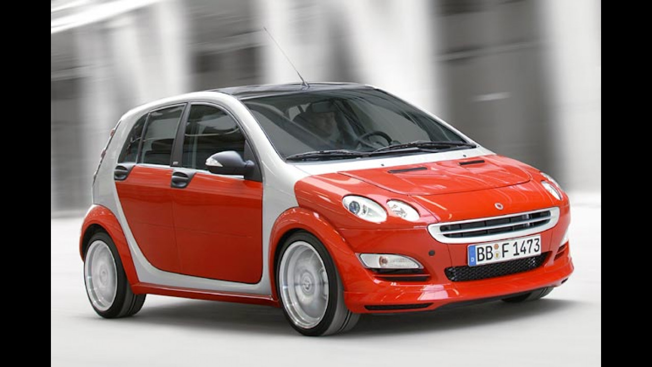 Sport-Look für Forfour