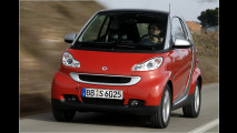 Smart-Brabus-Preise