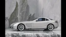 Tuning für den Fix-Stern