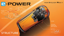 Nissan Note e-Power