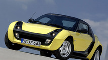 Smart Roadster