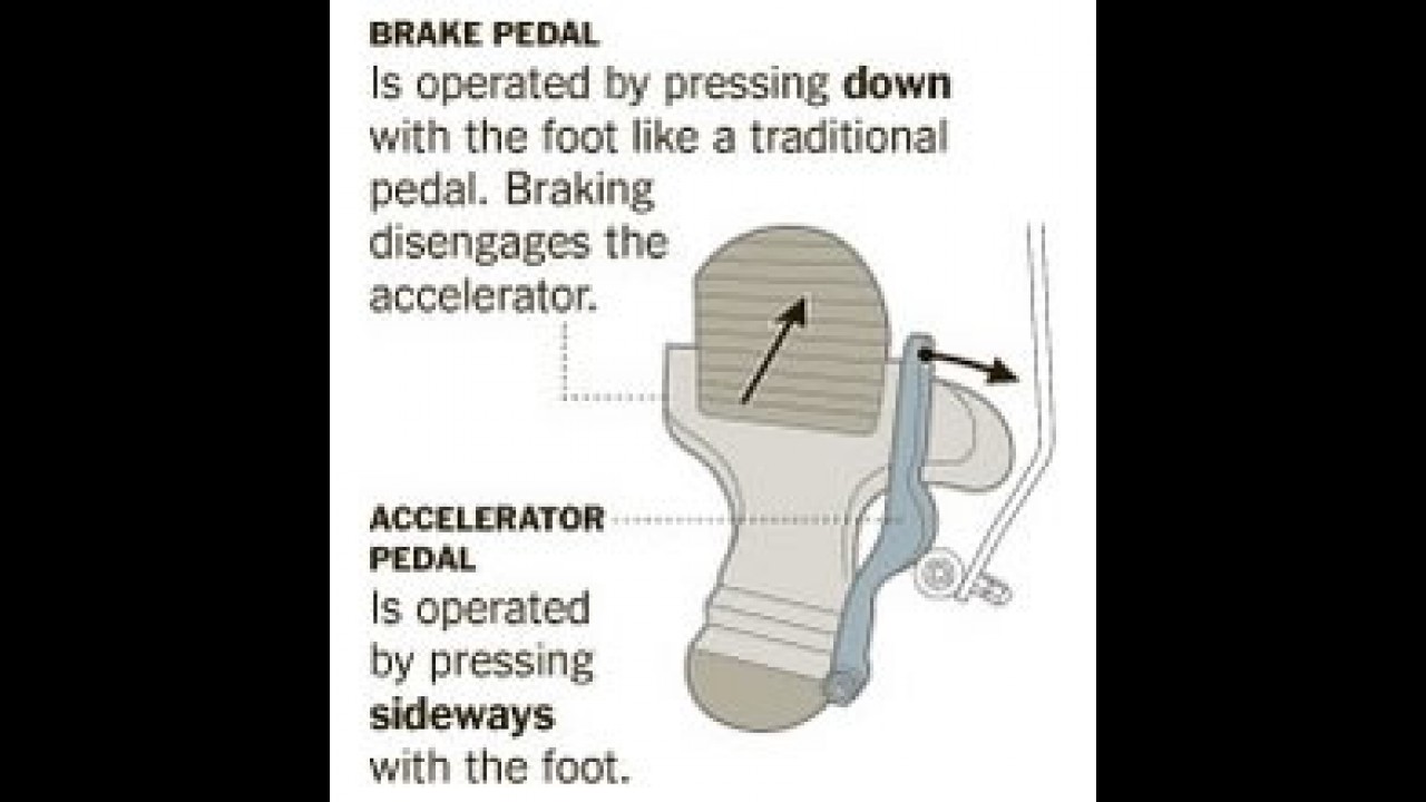 Inventor japonês cria um único pedal para acelerar e frear