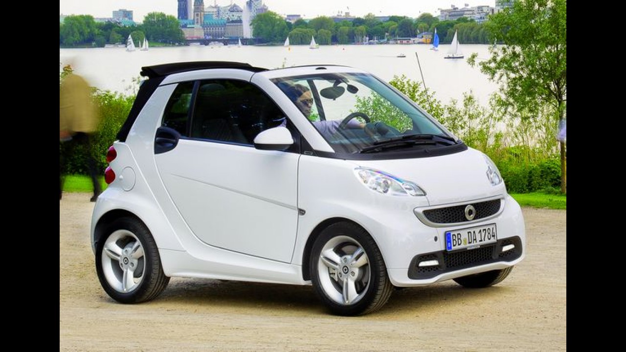 Especial dia das crianças: veja a lista com 10 carros que lembram brinquedos