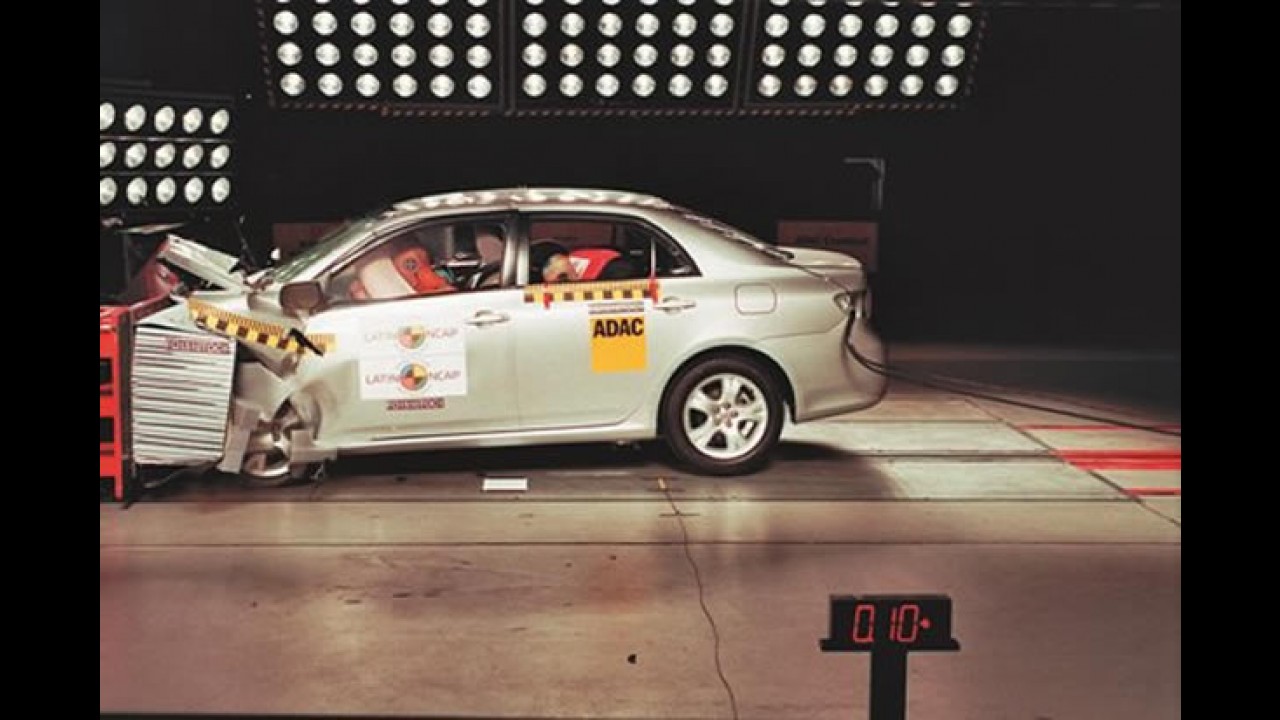 Latin NCAP divulga resultados dos testes em carros brasileiros