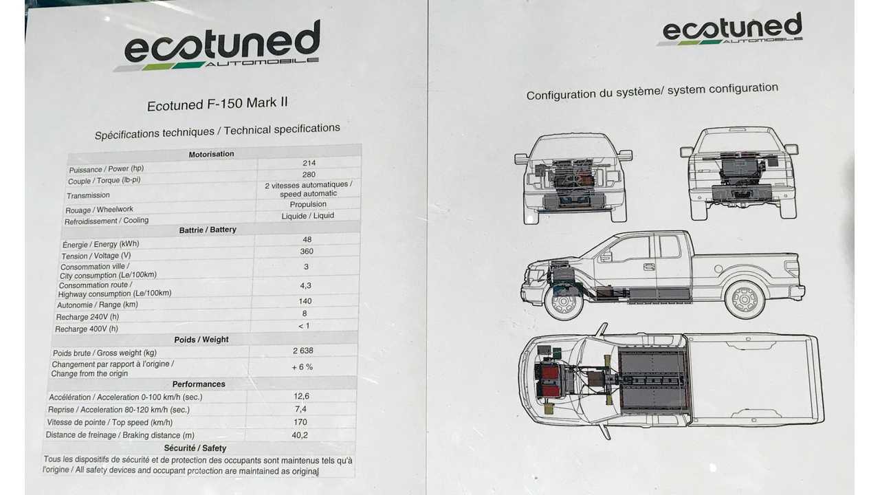 Ecotuned Spec Sheet