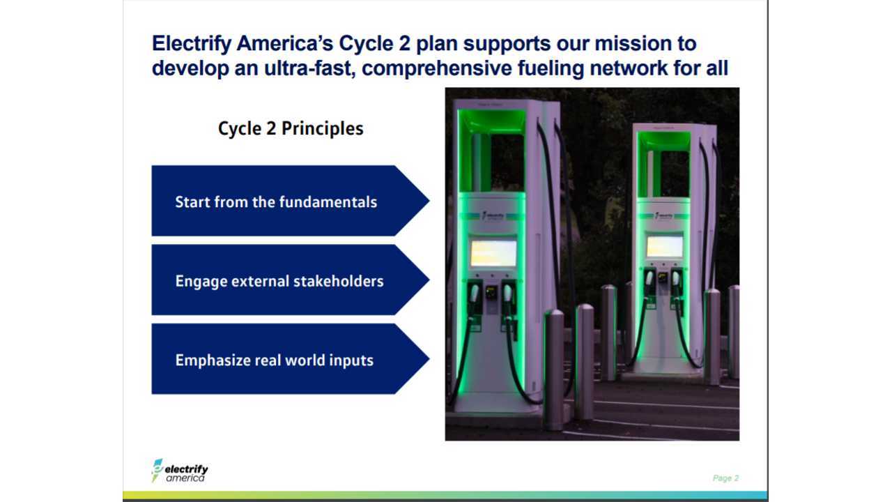 Electrify America Cycle 2 National c