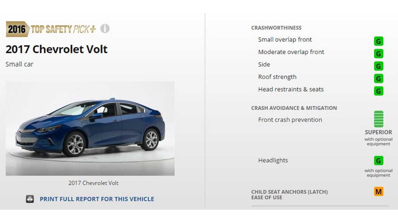 2017 Chevrolet Volt A Top Safety Pick+