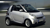 smart fortwo cdi